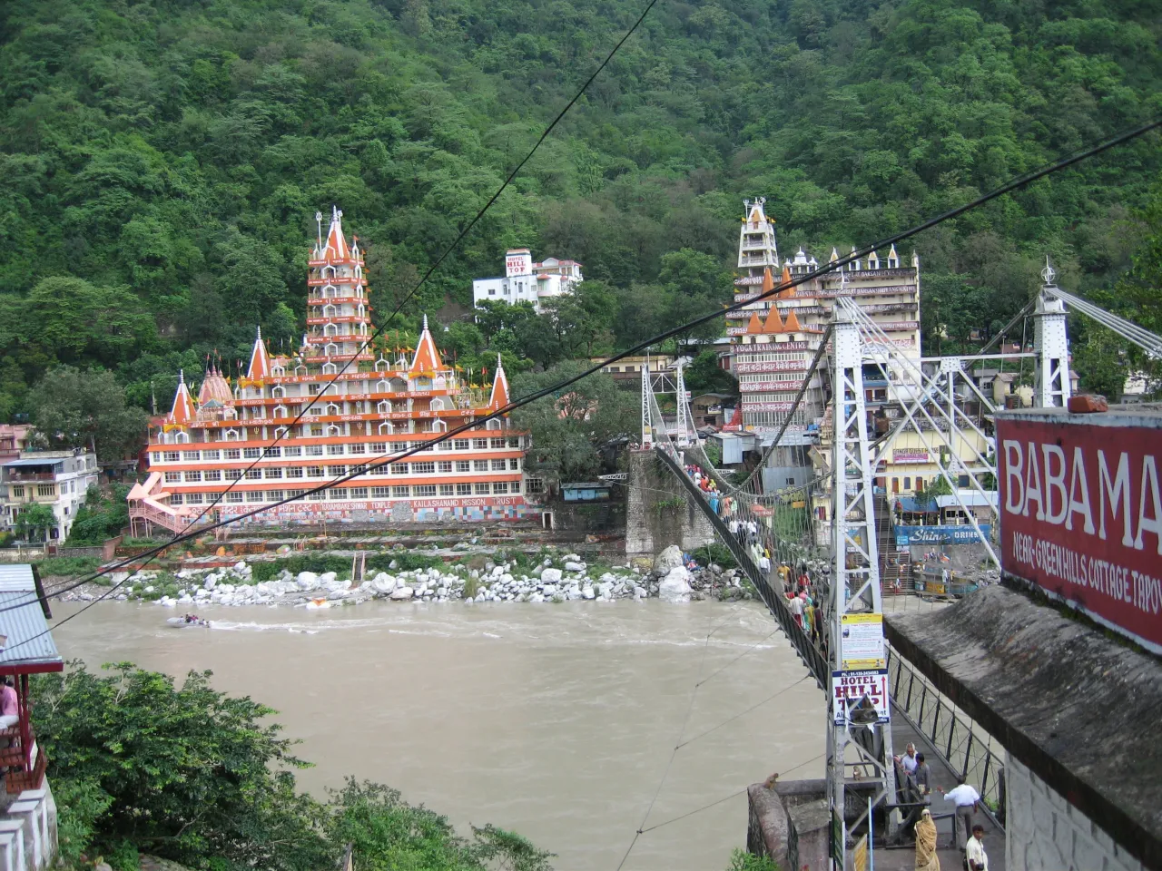 Rishikesh ALBINI B